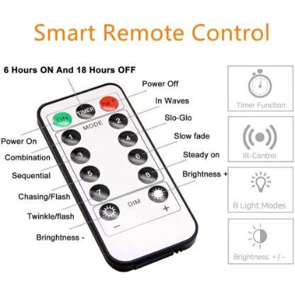 LED CURTAIN – 3D LED svjetla u obliku zavjese slider